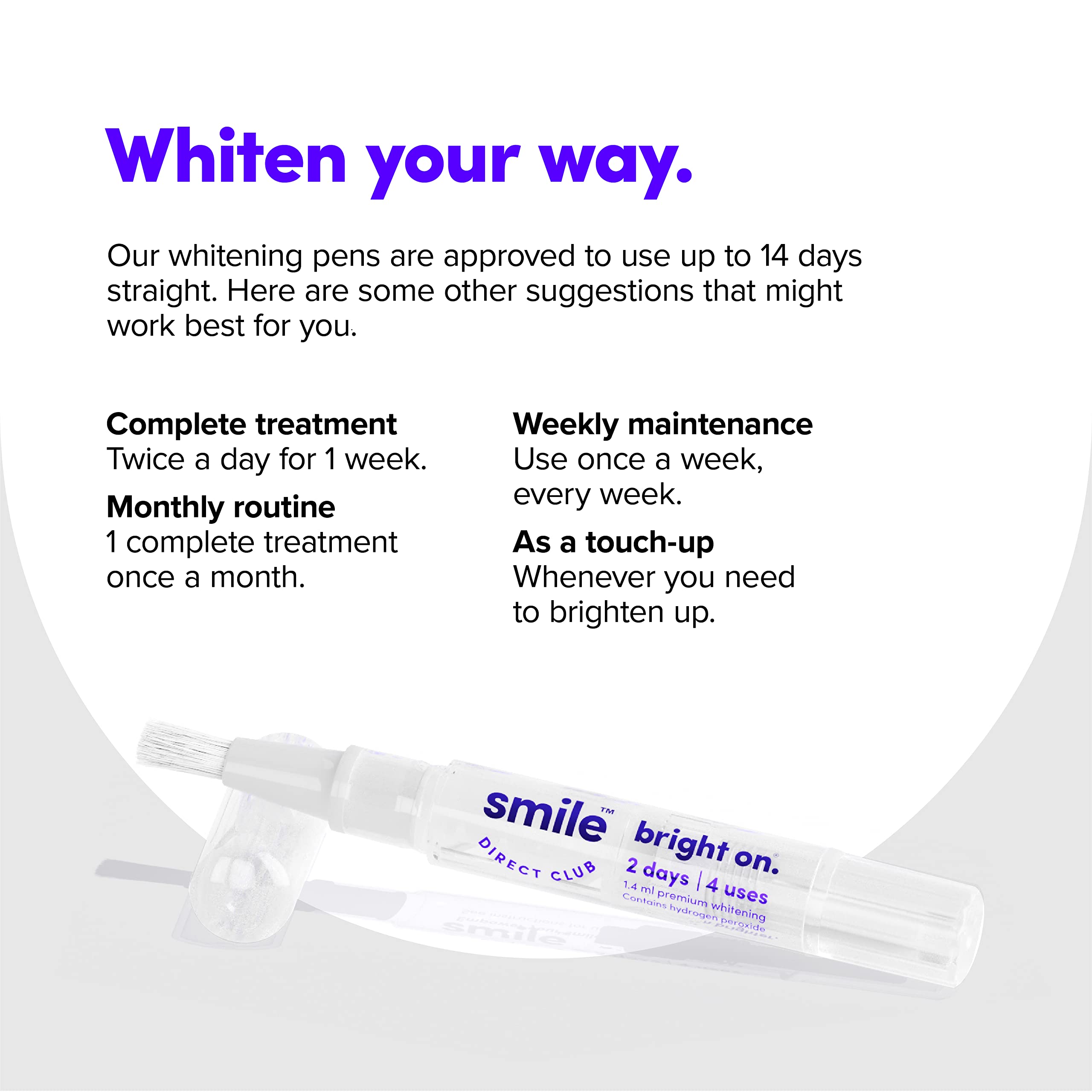 SmileDirectClub application-sans-desordre : gel appliqué proprement sur les dents
