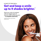 SmileDirectClub avant-après-sourire : comparaison visuelle du sourire éclairci