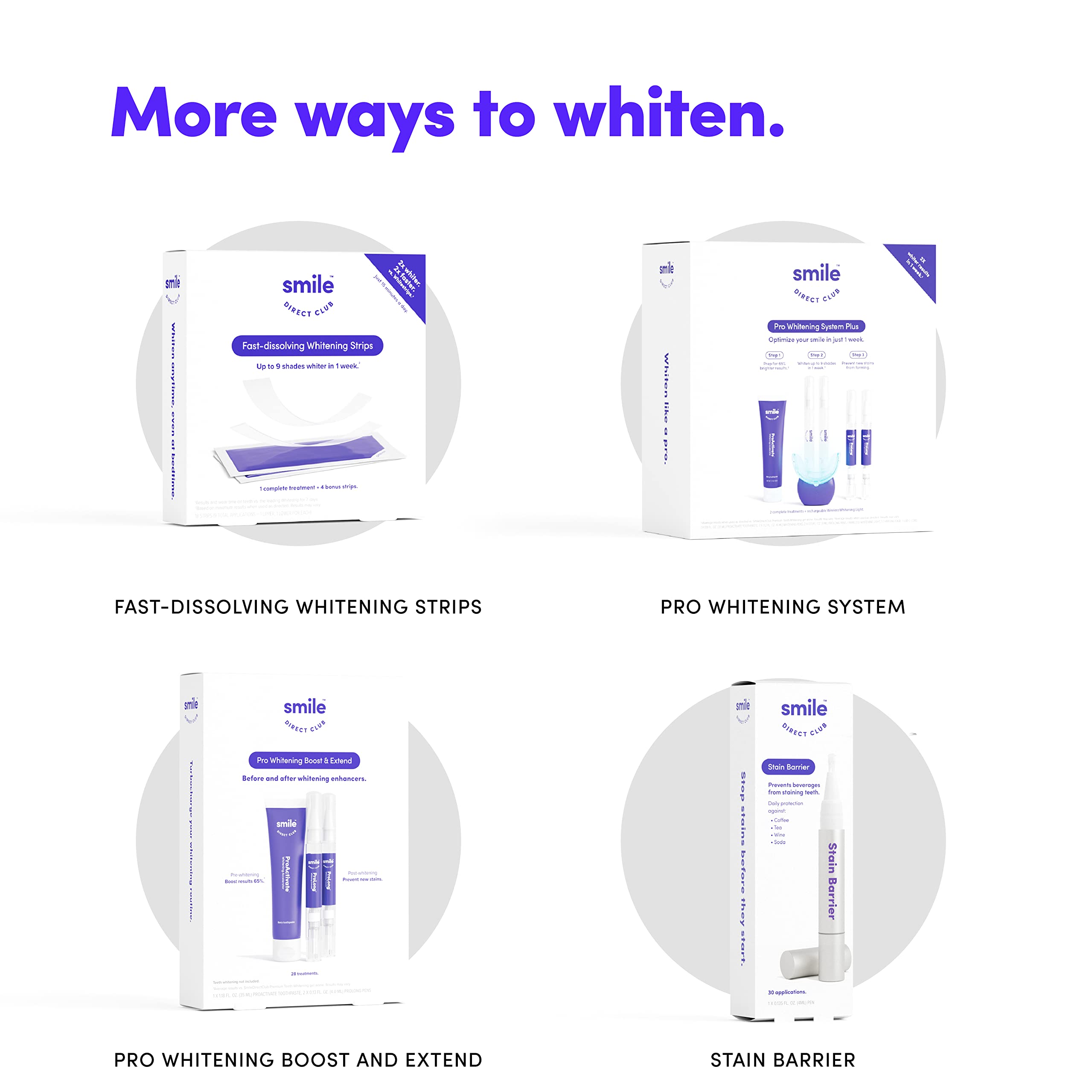 SmileDirectClub utilisation-quotidienne : routine simple pour un sourire plus clair
