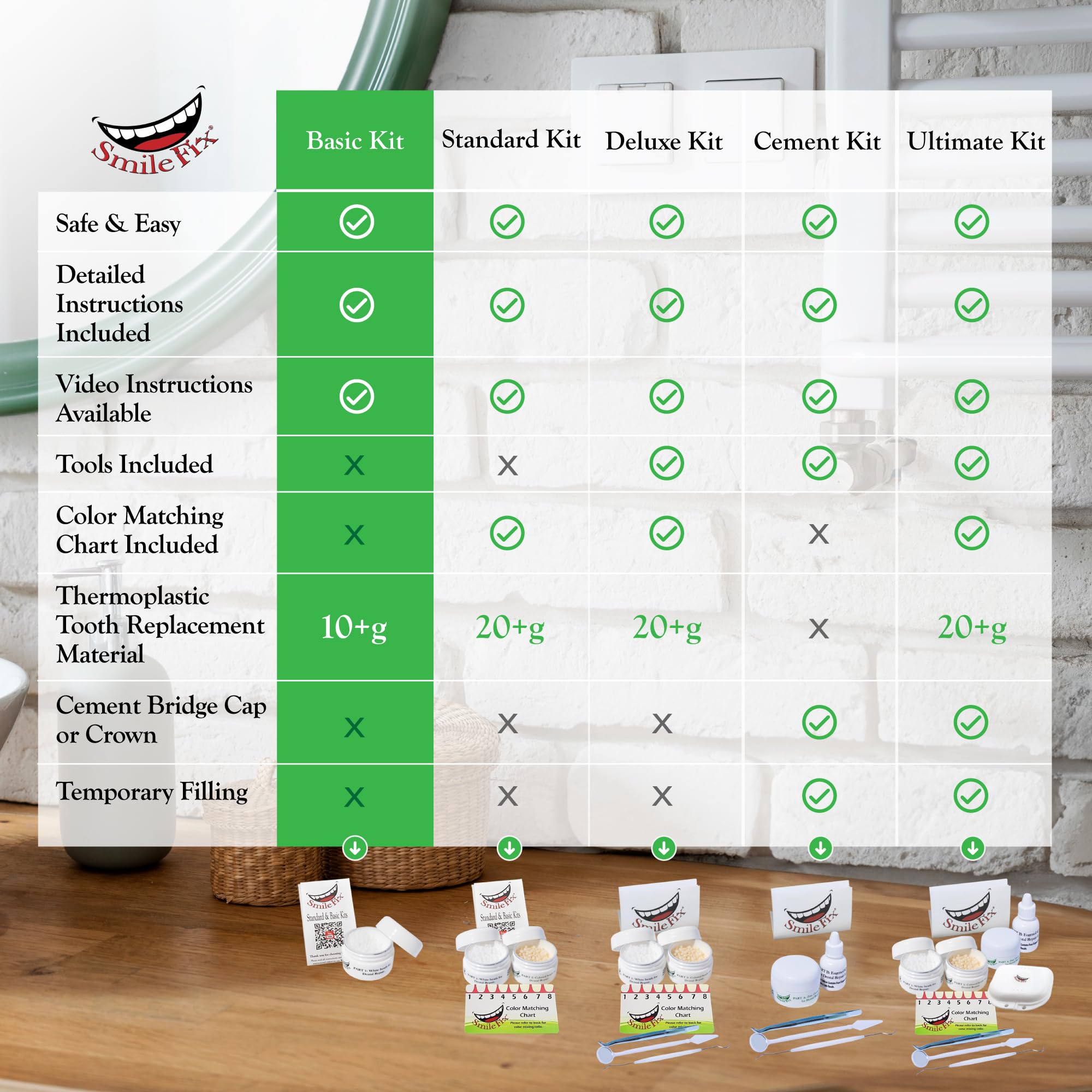 SmileFix Basic réparation temporaire stable vous permet de manger en confiance