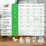 SmileFix Basic réparation temporaire stable vous permet de manger en confiance