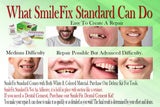 SmileFix Kit : composants durables pour réparations dentaires temporaires.