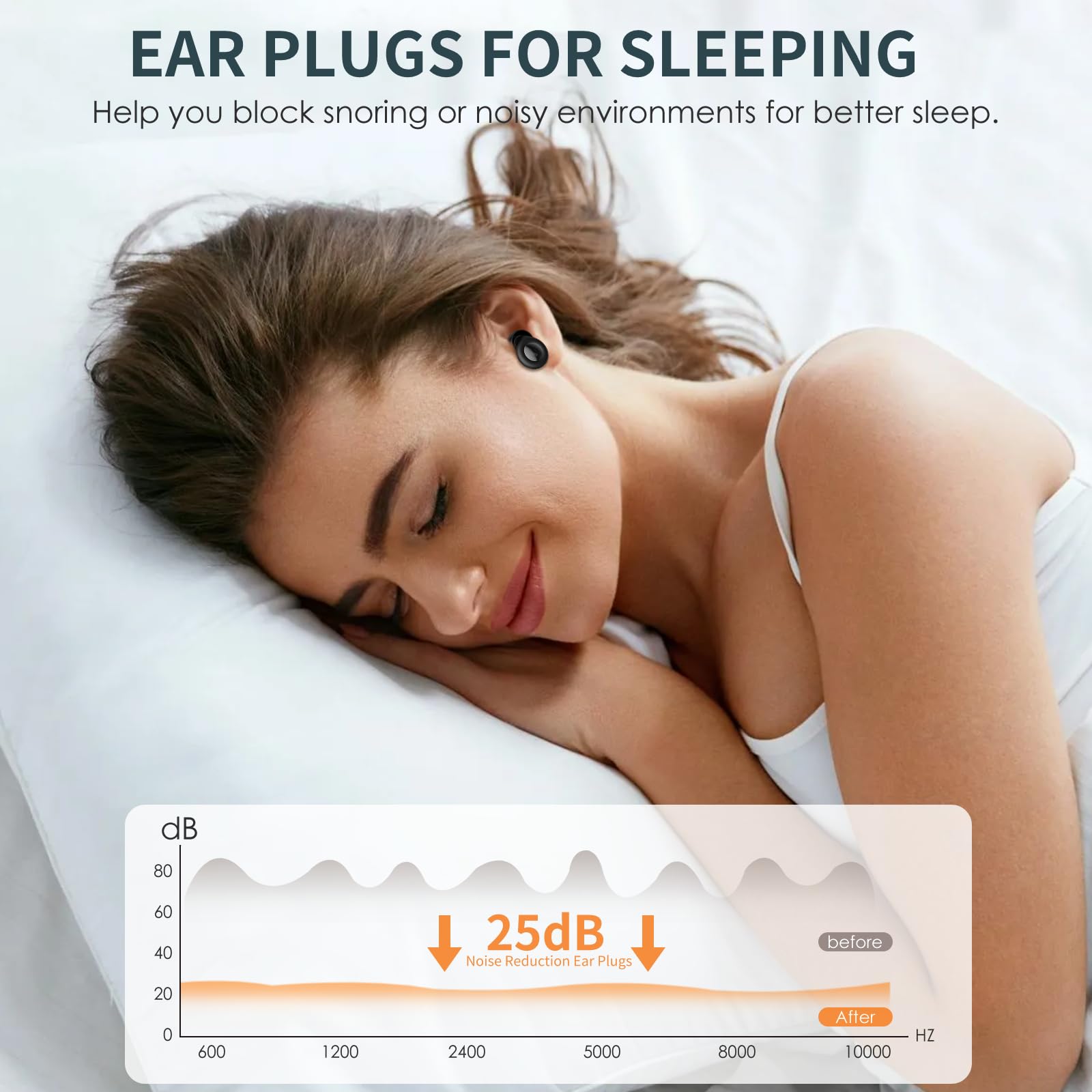 SMNOQO bouchons pour concerts, filtration du son tout en clarté.