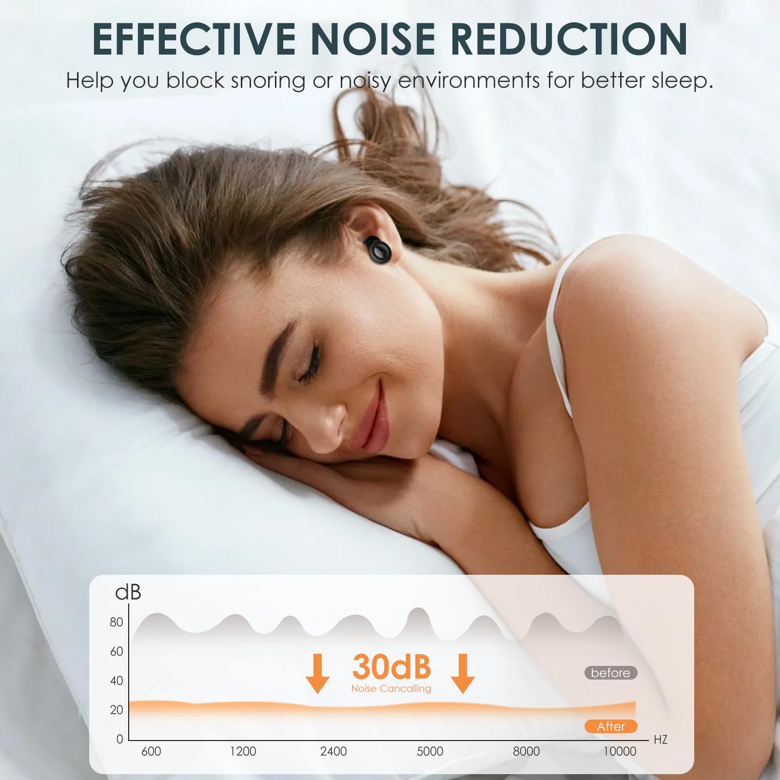 SMNOQO pour concerts: atténuation du volume tout en conservant la clarté.