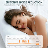 SMNOQO pour concerts: atténuation du volume tout en conservant la clarté.