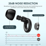 Conception ergonomique SMNOQO s'adapte à diverses oreilles et positions.