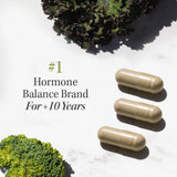 SMNutrition Calcium D-Glucarate DIM – Absorption améliorée grâce à BioPerine.