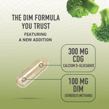 SMNutrition Calcium D-Glucarate DIM – Dosage quotidien pratique et simple.
