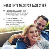 SMNutrition Calcium D-Glucarate DIM – Étiquette lisible avec les informations du dosage.