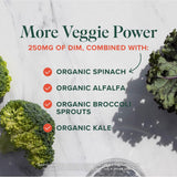 SMNutrition DIM – ingrédients végétaux comme épinards, luzerne, kale et brocoli pour le soutien.