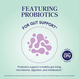 SMNutrition GLP-1 Support – magnésium, zinc et vitamine D3, nutriments essentiels.