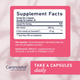 Graphique ratio 40-1 SMNutrition Myo-Inositol et D-Chiro Inositol.