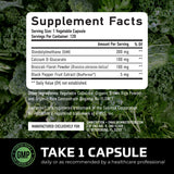 Sceau GMP sur SMNutrition: contrôle qualité certifié