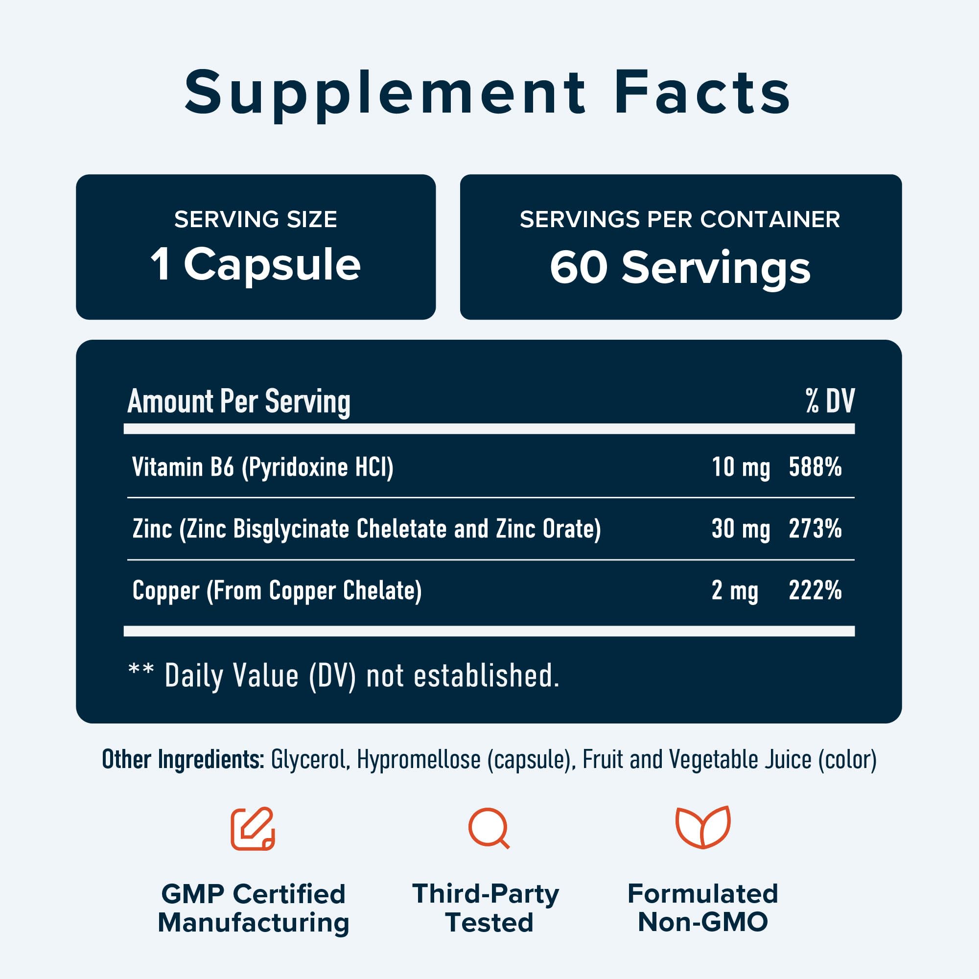 SMNutrition Zinc capsules sur fond neutre, format portable.