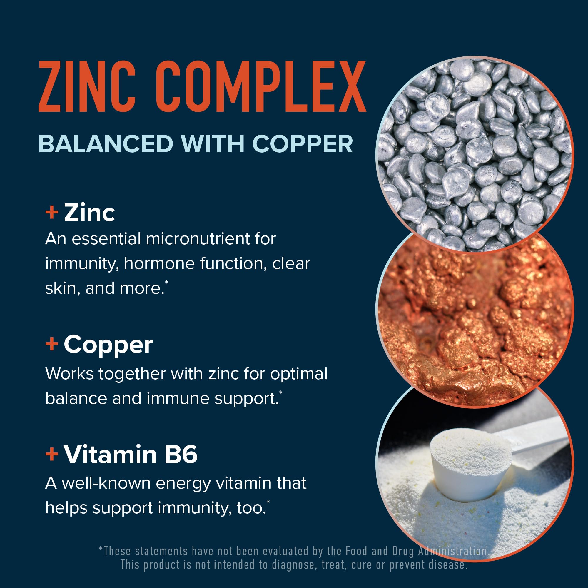 SMNutrition Zinc emballage, support d imagerie reflétant le mélange de minéraux.