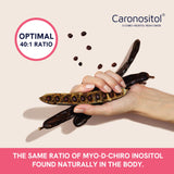 Ratio 40:1 illustré pour une formule équilibrée Myo-Inositol et D-Chiro-Inositol.