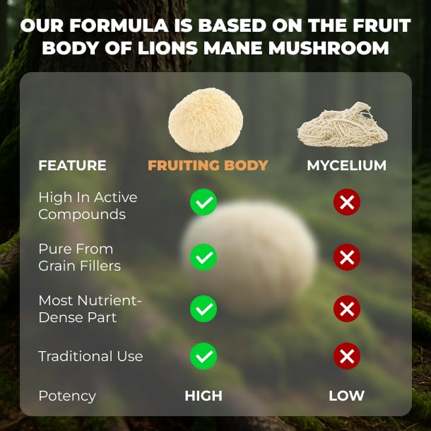 SN SMARTFIT NUTRITION fabriqué aux États‑Unis sous contrôles qualité.