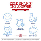 Snap Dynasty Cold Snap mélange d'herbes millénaire pour soutien discret.