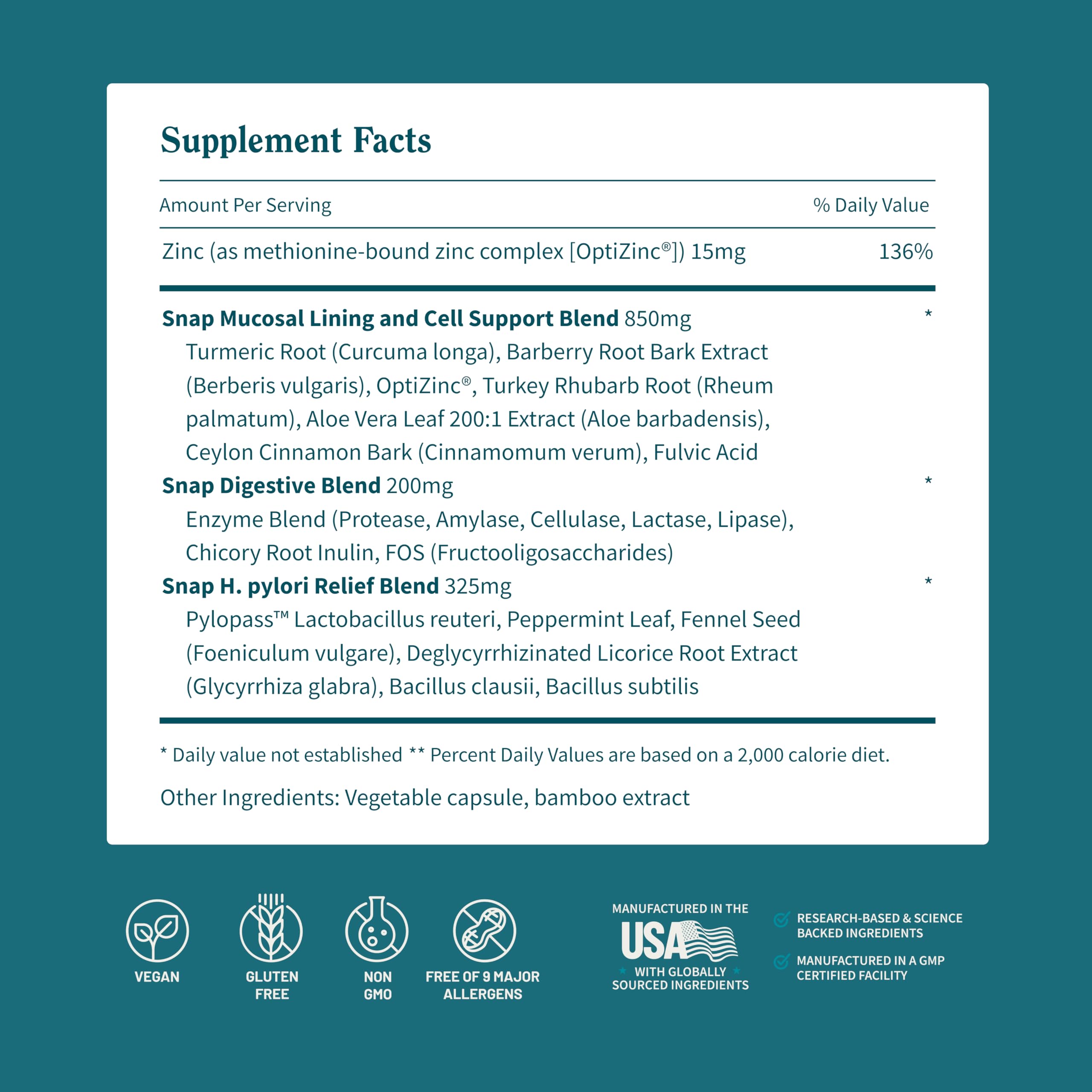 Snap Supplements – Dosage recommandé: deux capsules faciles à intégrer dans votre routine.