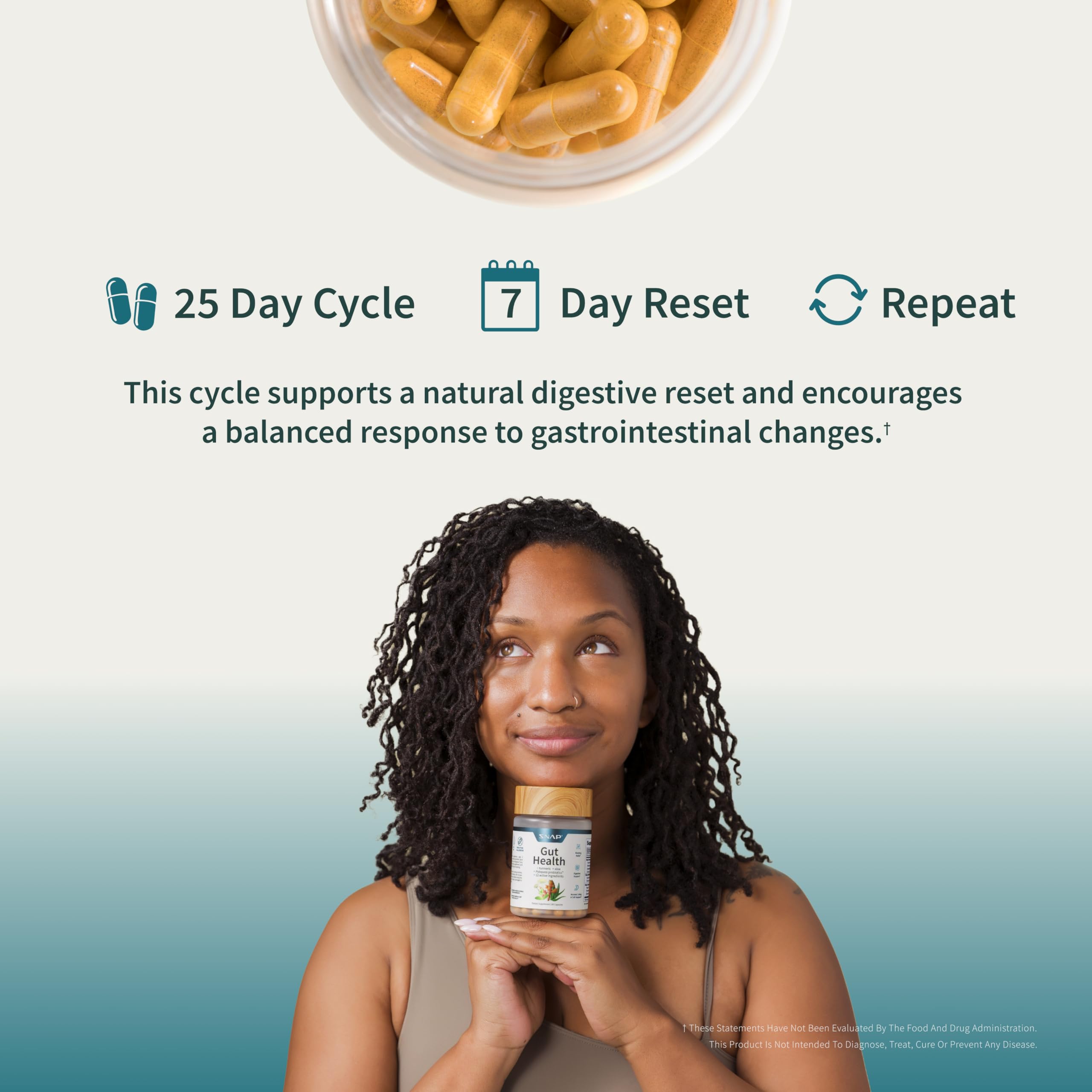 Snap Supplements – Curcuma et Aloe: ensemble botanique apaisant pour le confort digestif.