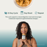 Snap Supplements – Curcuma et Aloe: ensemble botanique apaisant pour le confort digestif.