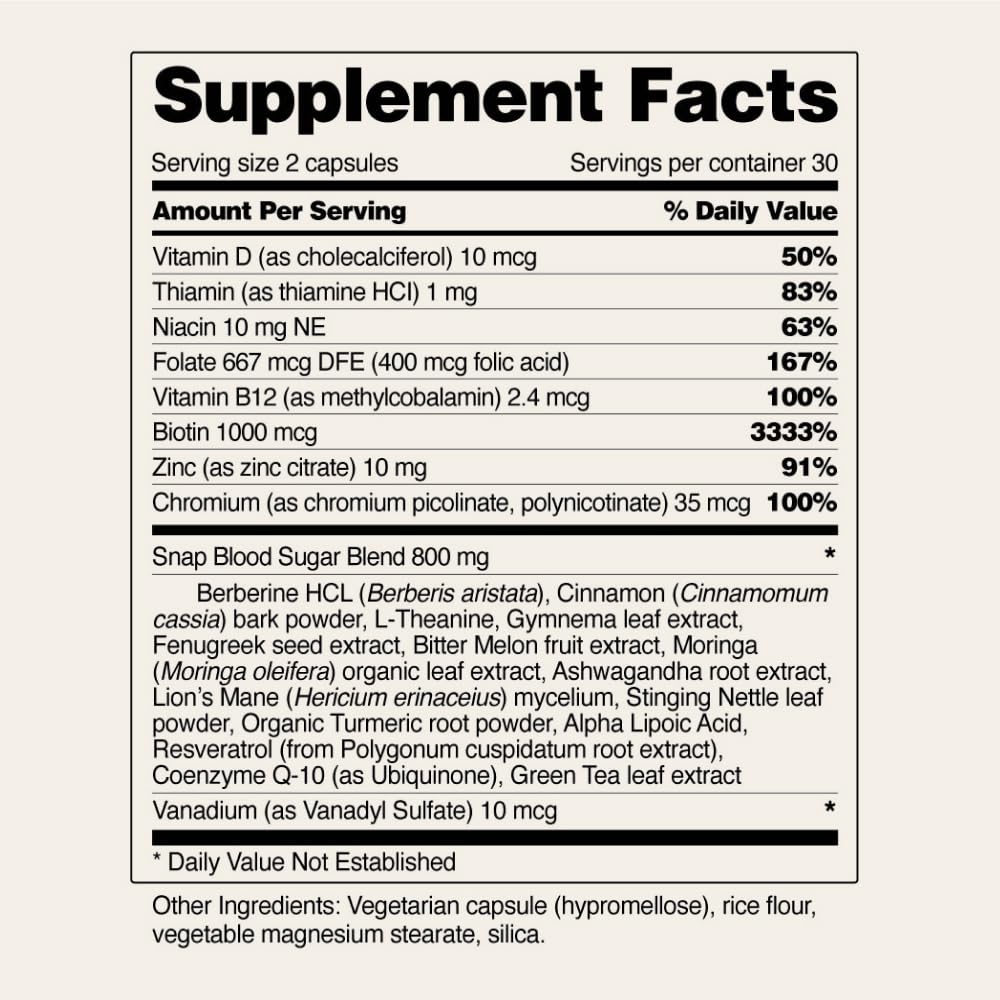 Forme capsules Snap Supplements Mélange Glycémie – prise agréable au quotidien.
