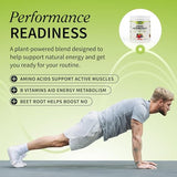Ingrédients clés Snap Supplements: L-arginine, L-citrulline et beta-alanine pour l’entraînement