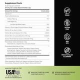 Fabrication conforme GMP USA et ingrédients sourcés par Snap Supplements