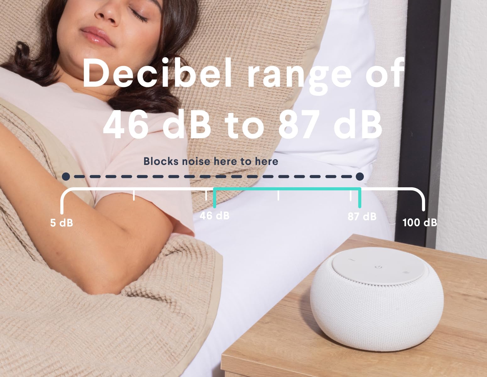 SNOOZ Pro offre 10 niveaux de volume pour masquer les bruits extérieurs.