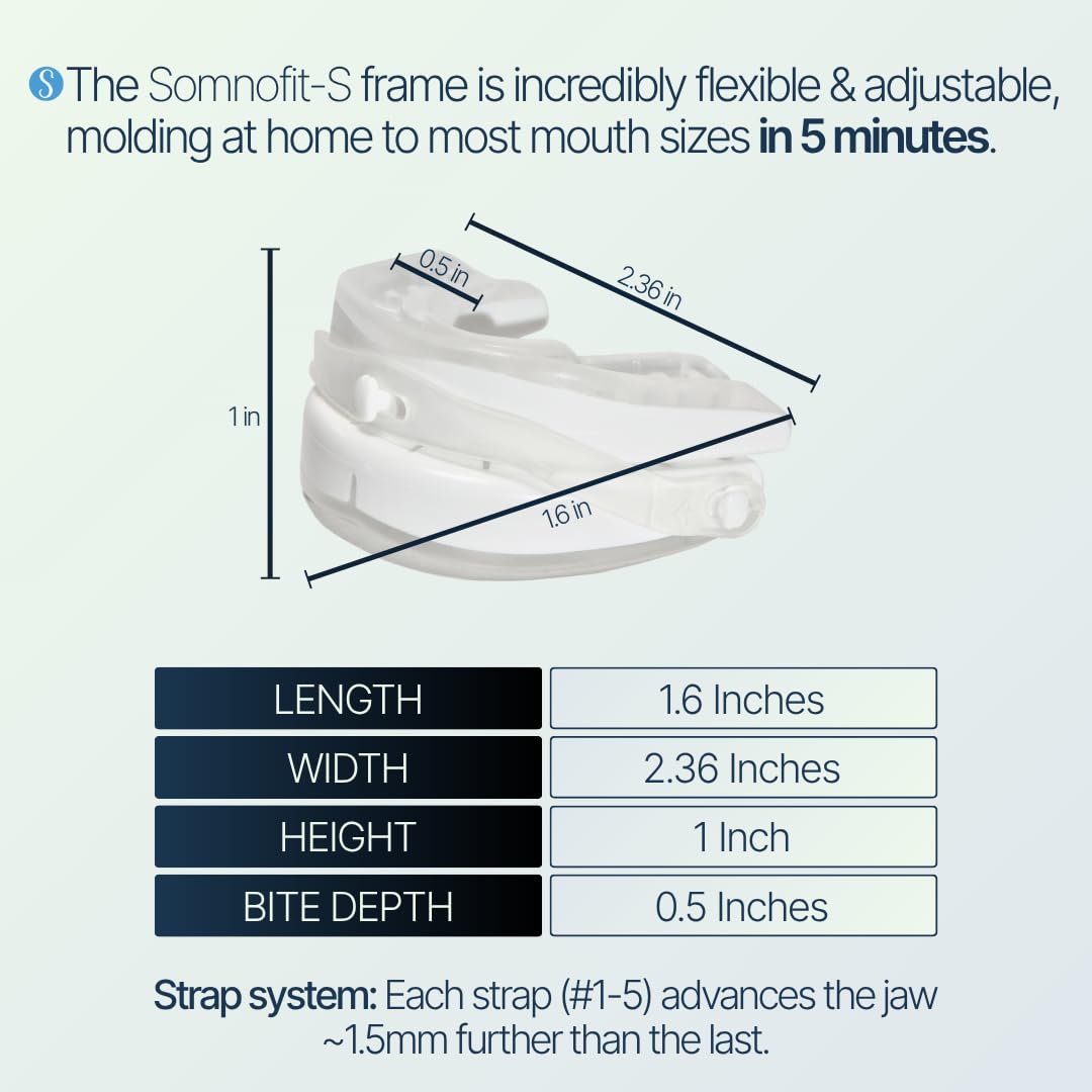 Somnofit-S fabriqué en Suisse – qualité et durabilité supérieures.