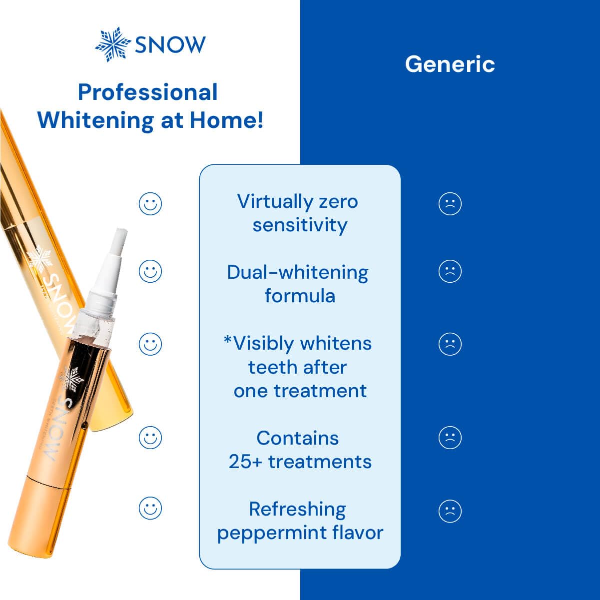 Activation LED du sérum Snow, énergie lumineuse pour potentialiser l éclaircissement.