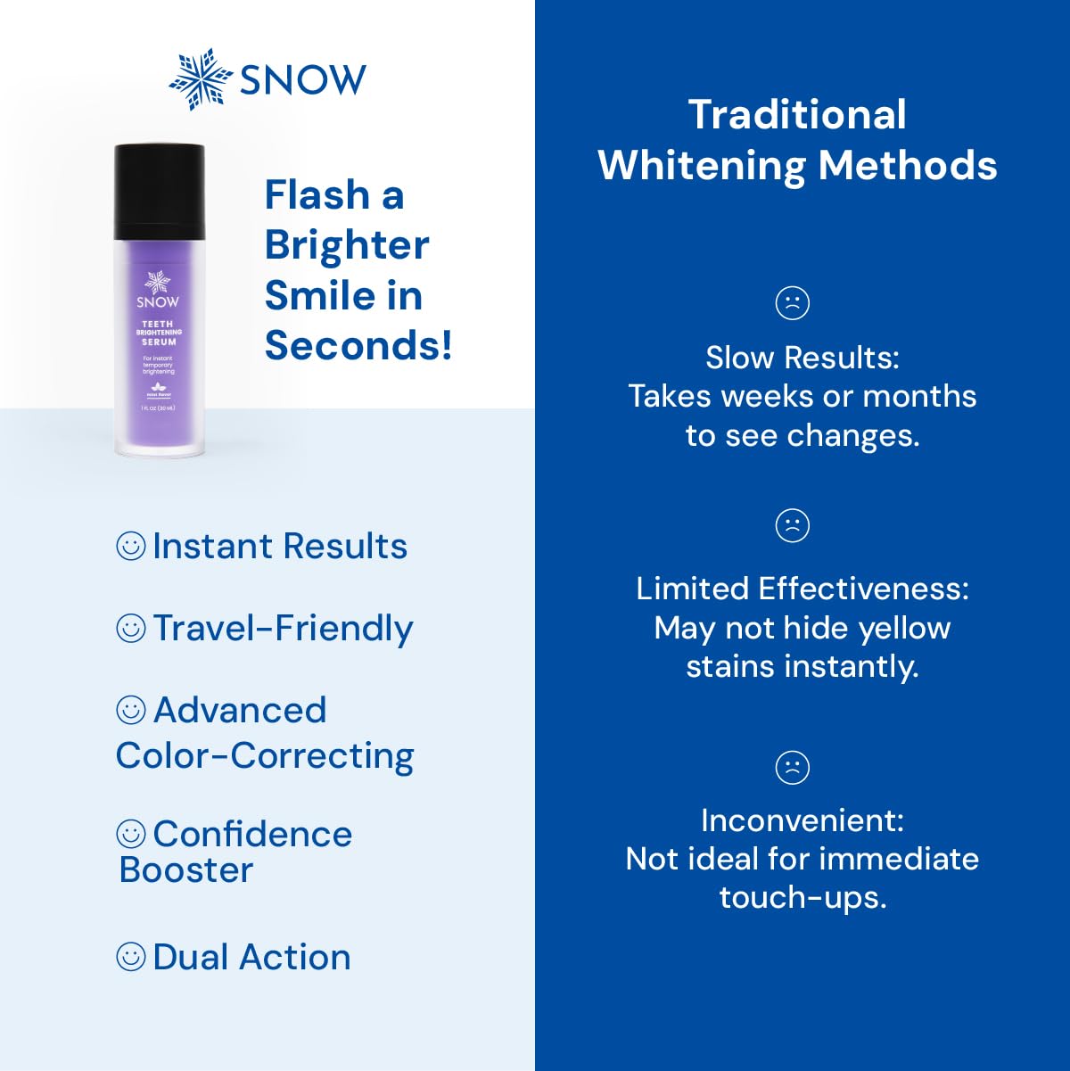 Effet colorant doux du sérum violet SNOW pour des résultats visibles sans abrasion.