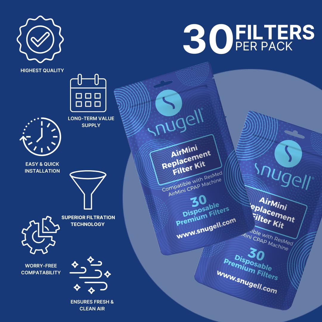 Installation rapide des filtres Snugell AirMini pour un entretien facile.