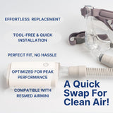 Filtre Snugell AirMini optimisant les performances et prolongeant la vie.