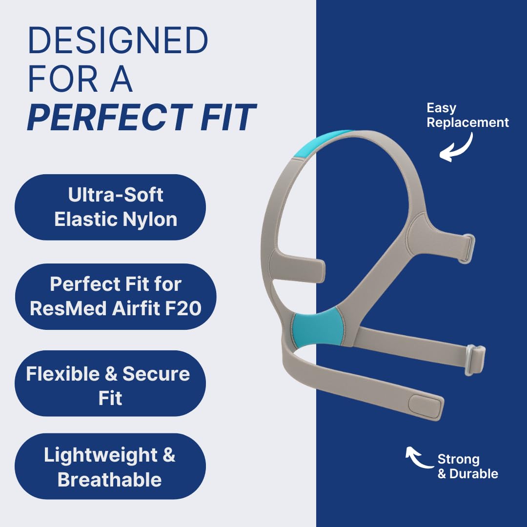 Pack 2 Snugell gris et bleu pour AirFit F20, choix de couleurs.