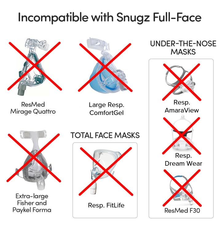 Coussinets Snugz pour masque face complet compatibles avec la plupart des masques.