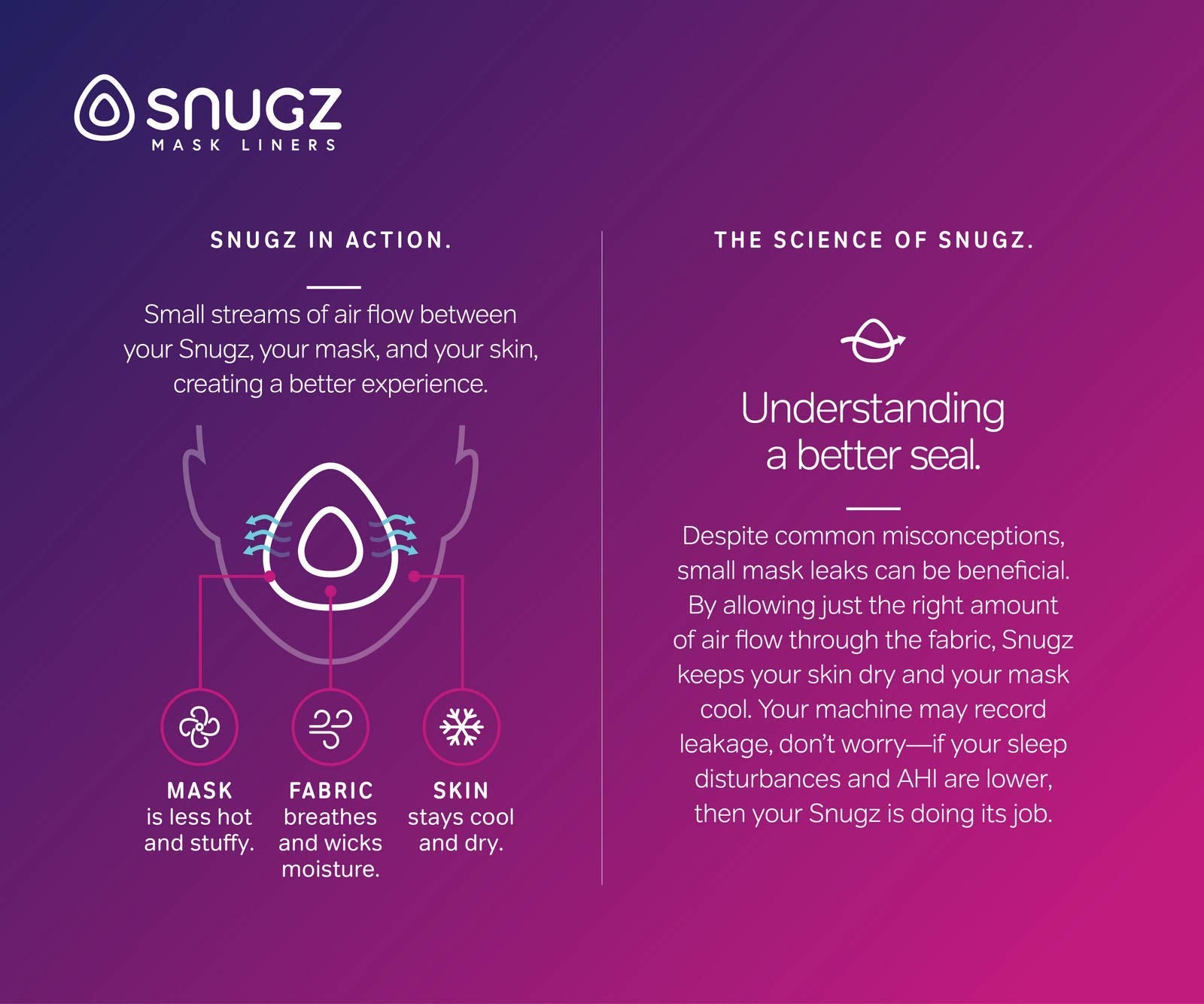 Coussinets Snugz pour masque face complet: application simple sur le masque.