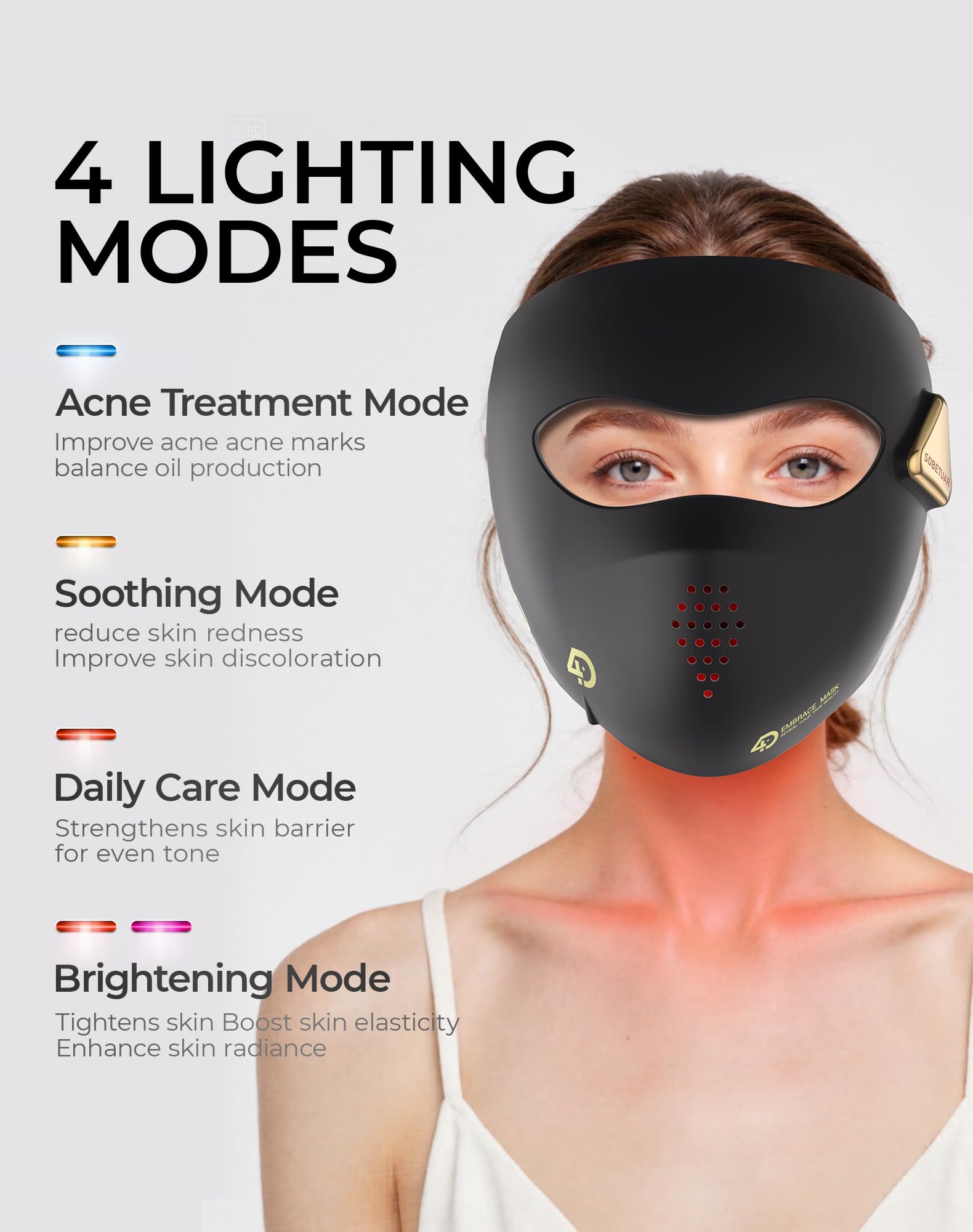 Masque LED Sobetuar – emballage soigné et accessoires utiles