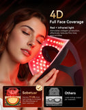 Masque LED Sobetuar – quatre modes et télécommande, utilisation simple