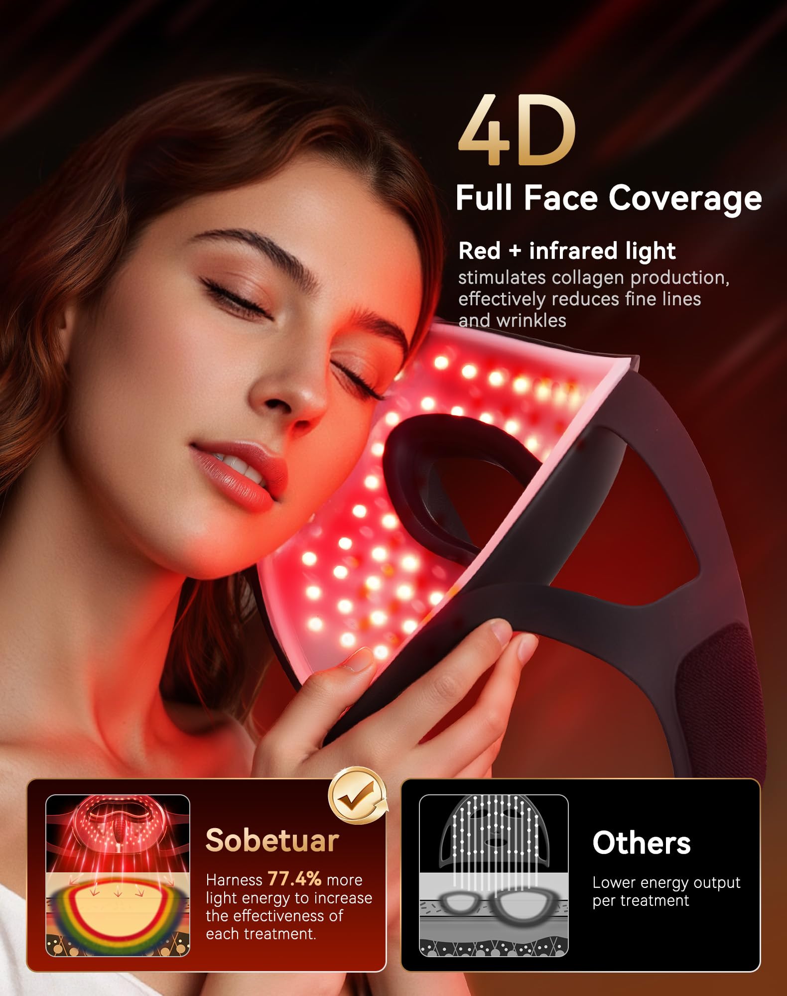 Quatre modes LED pour personnaliser votre rituel visage.
