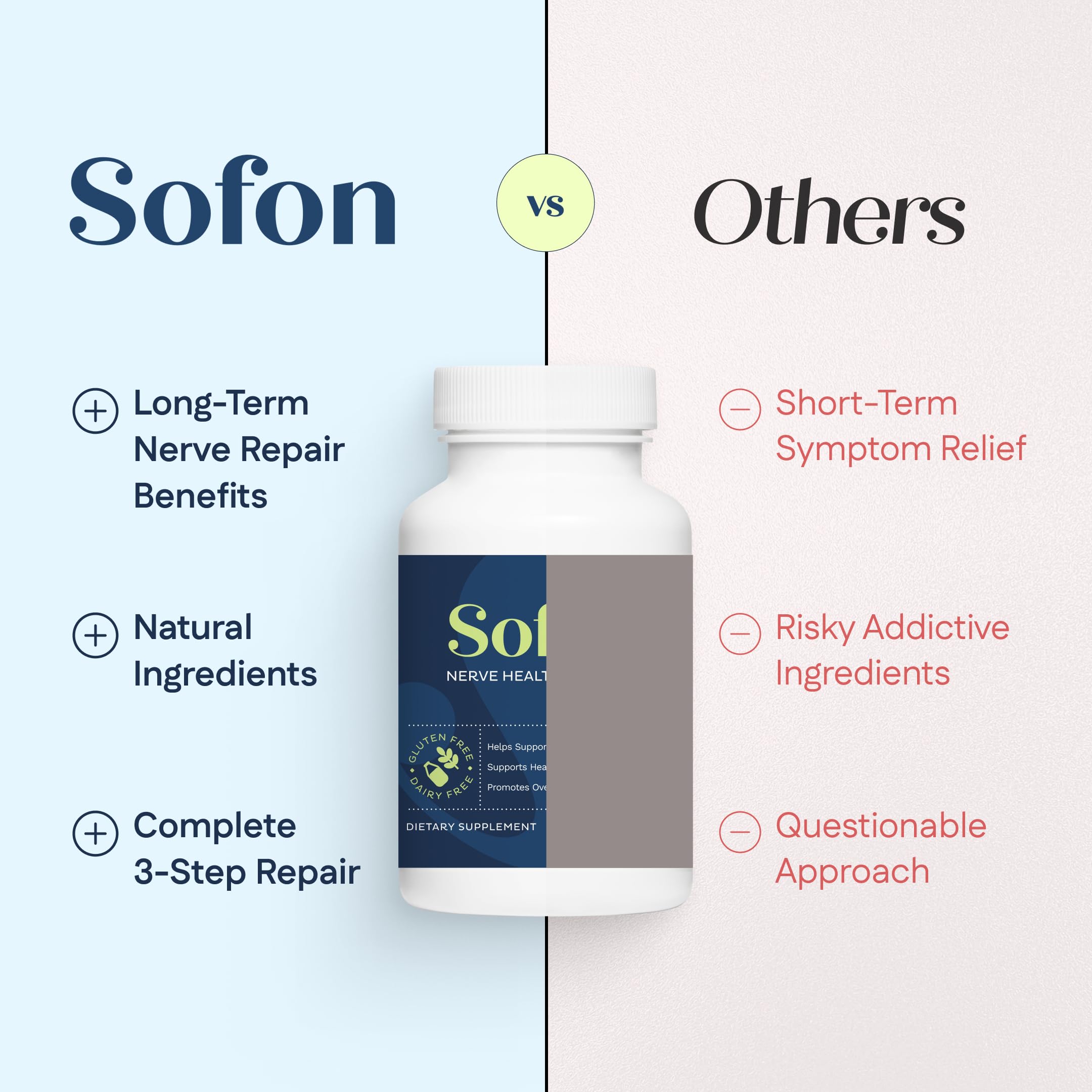 Sofon pour le confort des pieds souffrant de neuropathie.