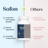 Sofon pour le confort des pieds souffrant de neuropathie.