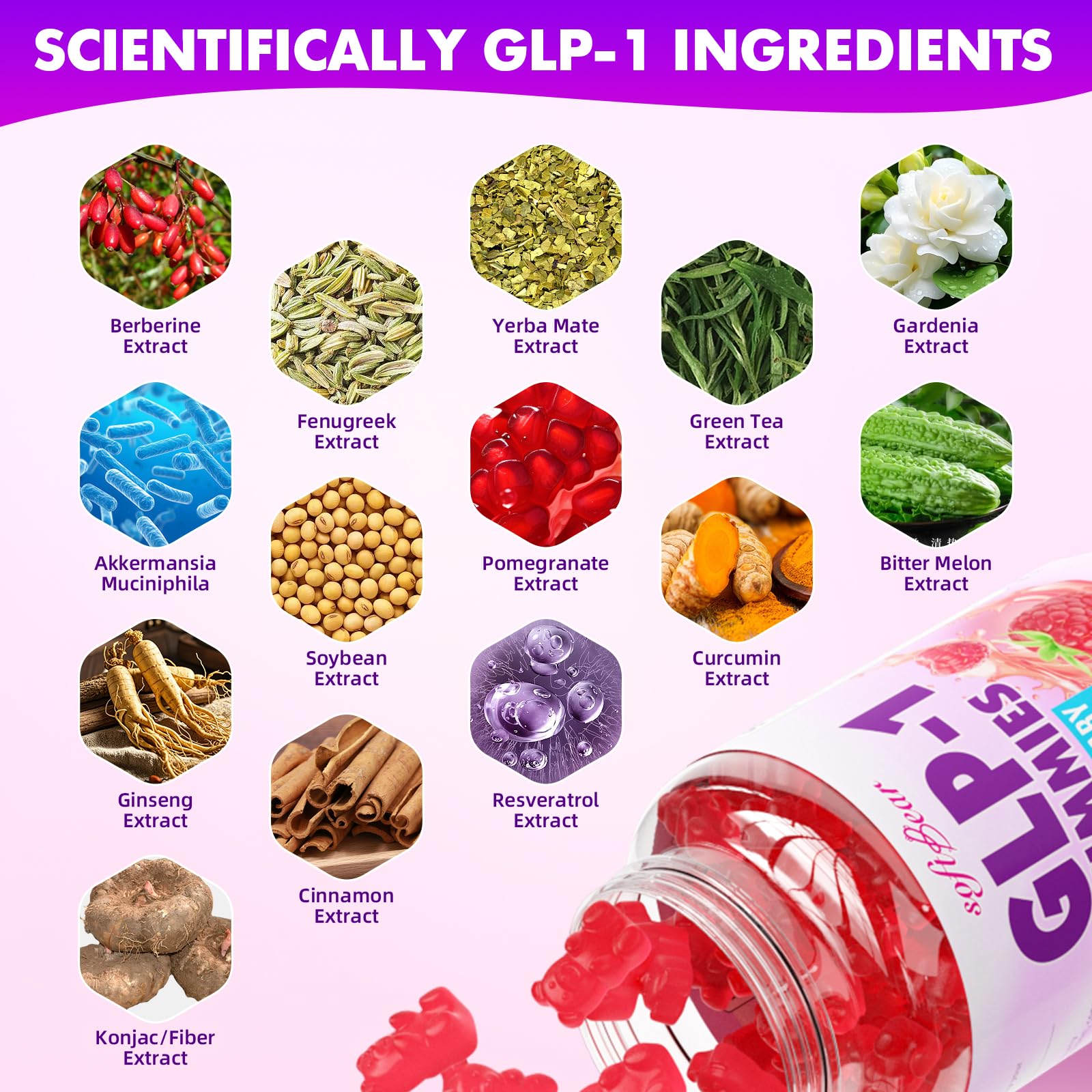 Softbear GLP-1 activation, gommes framboise, énergie potentielle au quotidien.