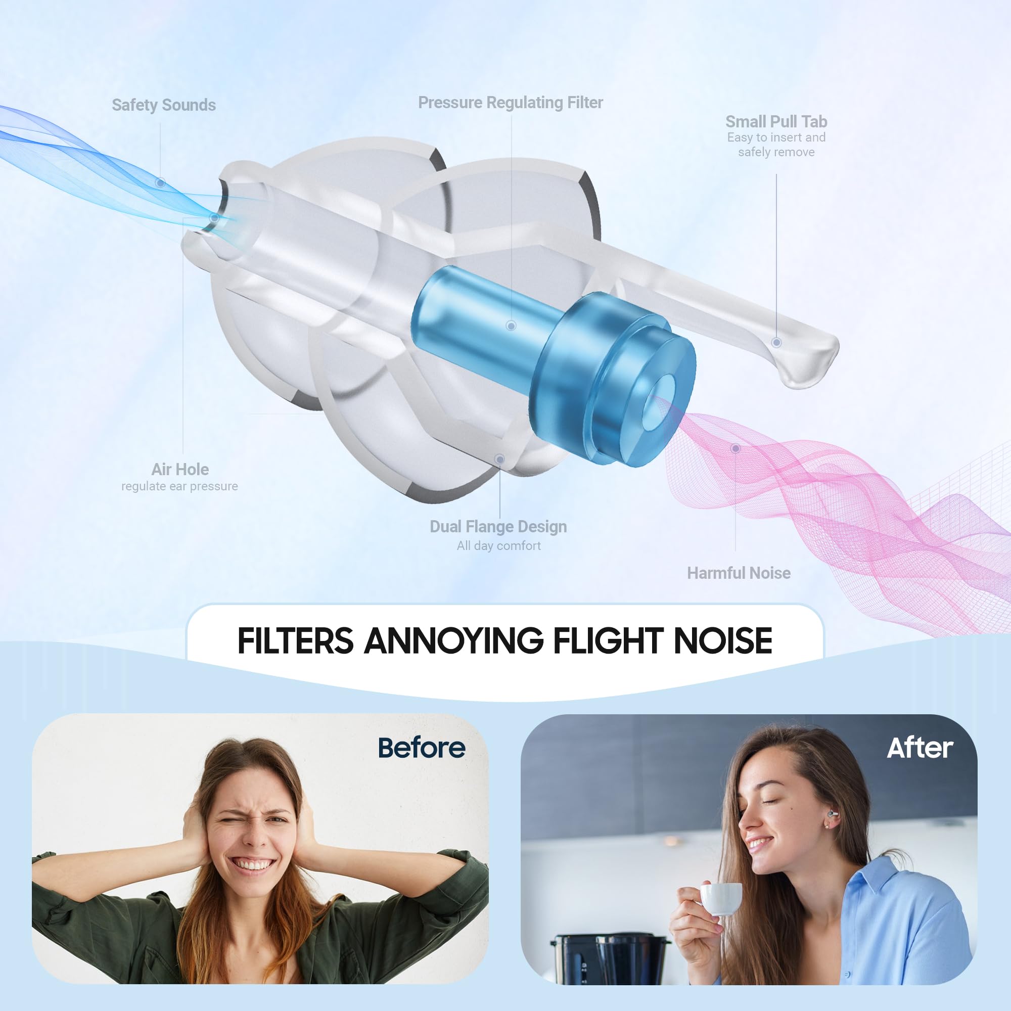 Softvox bouchons d’oreilles avion – réduction de bruit cabine jusqu'à 25 dB.