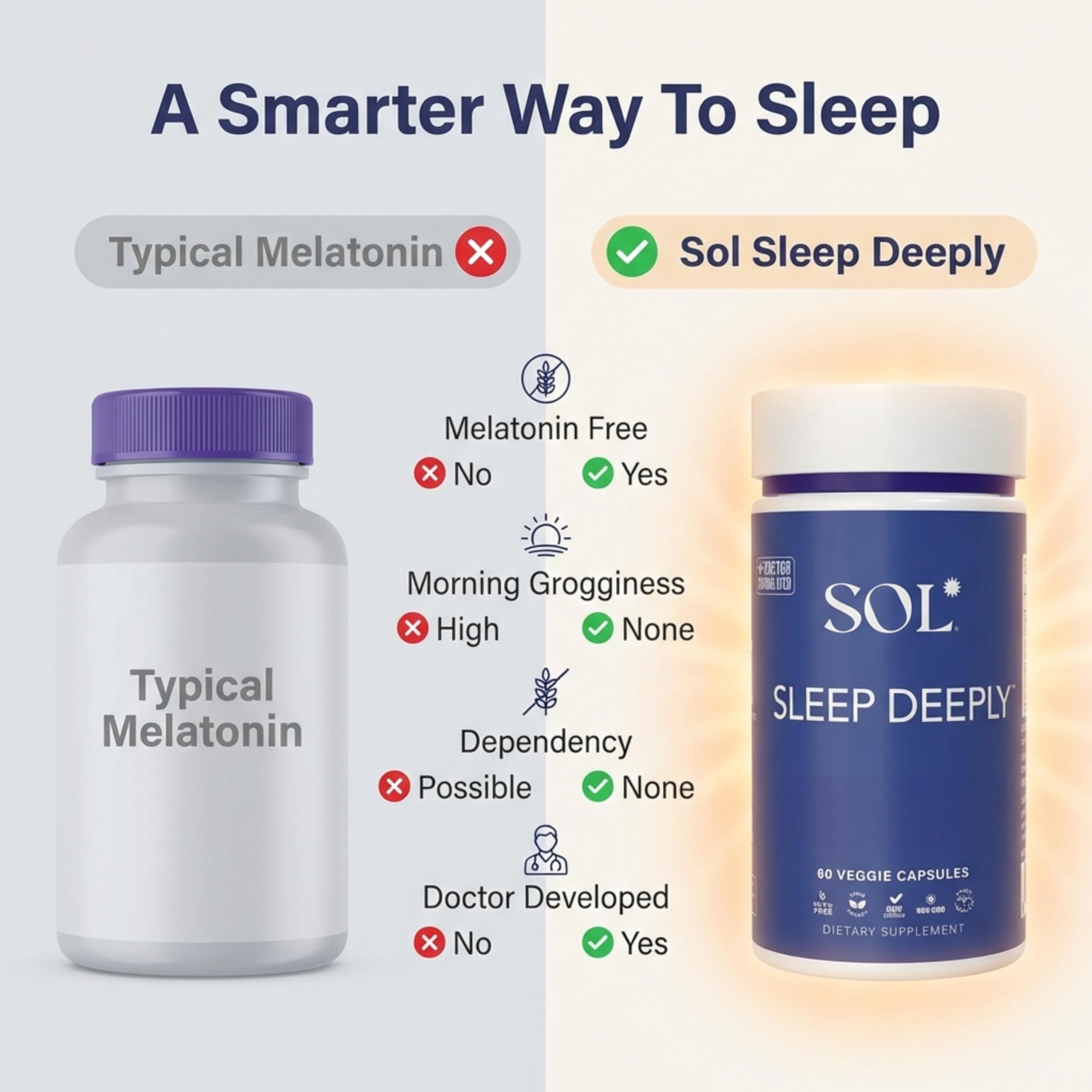 Sol Nutrition étiquette sans mélatonine montrant une approche naturelle du sommeil.