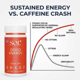 Sol Nutrition Gogo Energy: étiquette claire facilitant le choix rapide.