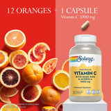 Capsules véganes Solaray sans gélatine pour régime vegan.