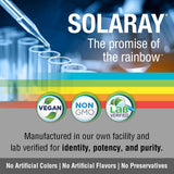 Ingrédients SOLARAY D-Mannose avec CranActin affichés clairement sur l'emballage.