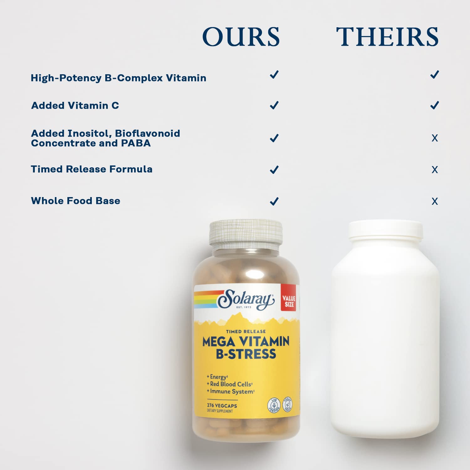 Conditionnement PCR recyclable utilisé pour Solaray Mega Vitamin B-Stress