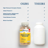 Conditionnement PCR recyclable utilisé pour Solaray Mega Vitamin B-Stress